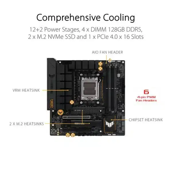ASUS TUF GAMING B650M-PLUS AMD Ryzen AM5 Micro-ATX Motherboard - Image 2